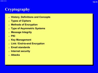 13-11
2/6/2024 09:19
Cryptography
0 History, Definitions and Concepts
0 Types of Ciphers
0 Methods of Encryption
0 Type of Asymmetric Systems
0 Message Integrity
0 PKI
0 Key Management
0 Link / End-to-end Encryption
0 Email standards
0 Internet security
0 Attacks
 