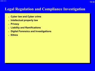 13-12
2/6/2024 09:19
Legal Regulation and Compliance Investigation
0 Cyber law and Cyber crime
0 Intellectual property law
0 Privacy
0 Liability and Ramifications
0 Digital Forensics and Investigations
0 Ethics
 