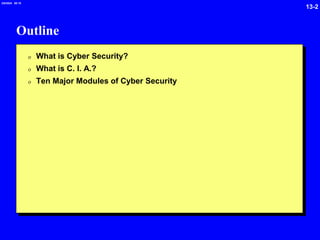 13-2
2/6/2024 09:19
Outline
0 What is Cyber Security?
0 What is C. I. A.?
0 Ten Major Modules of Cyber Security
 