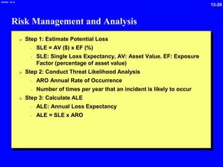 13-29
2/6/2024 09:19
Risk Management and Analysis
0 Step 1: Estimate Potential Loss
- SLE = AV ($) x EF (%)
- SLE: Single Loss Expectancy, AV: Asset Value. EF: Exposure
Factor (percentage of asset value)
0 Step 2: Conduct Threat Likelihood Analysis
- ARO Annual Rate of Occurrence
- Number of times per year that an incident is likely to occur
0 Step 3: Calculate ALE
- ALE: Annual Loss Expectancy
- ALE = SLE x ARO
 