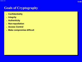 13-60
2/6/2024 09:19
Goals of Cryptography
0 Confidentiality
0 Integrity
0 Authenticity
0 Non-repudiation
0 Access Control
0 Make compromise difficult
 