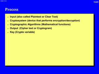 13-61
2/6/2024 09:19
Process
0 Input (also called Plaintext or Clear Text)
0 Cryptosystem (device that performs encryption/decryption)
0 Cryptographic Algorithms (Mathematical functions)
0 Output (Cipher text or Cryptogram)
0 Key (Crypto variable)
 