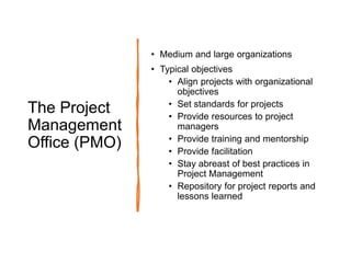 Project Management Planning and Scheduling | PPTX