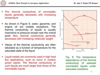 Dr. Ajay V. Singh, IIT Kanpur
AE608A- Heat Transfer in Aerospace Applications
20
▪ The thermal conductivity of nonmetallic
liquids generally decreases with increasing
temperature
▪ As shown in Figure 9, water, glycerine, and
engine oil are notable exceptions. The
thermal conductivity of liquids is usually
insensitive to pressure except near the critical
point. Also, thermal conductivity generally
decreases with increasing molecular weight
▪ Values of the thermal conductivity are often
tabulated as a function of temperature for the
saturated state of the liquid
▪ Liquid metals are commonly used in high heat
flux applications, such as occur in nuclear
power plants. The thermal conductivity of
such liquids are much larger than those of the
nonmetallic liquids
Fig. 9. The temperature
dependence of the thermal
conductivity of selected
nonmetallic liquids under
saturated conditions
 