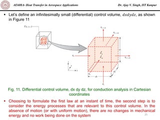 Dr. Ajay V. Singh, IIT Kanpur
AE608A- Heat Transfer in Aerospace Applications
25
▪ Let’s define an infinitesimally small (differential) control volume, 𝑑𝑥𝑑𝑦𝑑𝑧, as shown
in Figure 11
▪ Choosing to formulate the first law at an instant of time, the second step is to
consider the energy processes that are relevant to this control volume. In the
absence of motion (or with uniform motion), there are no changes in mechanical
energy and no work being done on the system
Fig. 11. Differential control volume, dx dy dz, for conduction analysis in Cartesian
coordinates
 