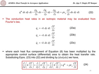 Dr. Ajay V. Singh, IIT Kanpur
AE608A- Heat Transfer in Aerospace Applications
29
y
x z
p
q
q q T
q dx dy dz dx dy dz c dx dy dz
x y z t


  
 − − − =
   
(22)
▪ The conduction heat rates in an isotropic material may be evaluated from
Fourier’s law,
▪ where each heat flux component of Equation (8) has been multiplied by the
appropriate control surface (differential) area to obtain the heat transfer rate.
Substituting Eqns. (23) into (22) and dividing by (𝑑𝑥𝑑𝑦𝑑𝑧) we have,
x
y
z
T
q k dy dz
x
T
q k dx dz
y
T
q k dx dy
z

= −


= −


= −

(23a)
(23b)
(23c)
p
T T T T
k k k q c
x x y y z z t

 
      
   

+ + + =
 
   
      
   
 
(24)
 
