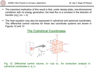 Dr. Ajay V. Singh, IIT Kanpur
AE608A- Heat Transfer in Aerospace Applications
32
▪ The important implication of this result is that, under steady-state, one-dimensional
conditions with no energy generation, the heat flux is a constant in the direction of
transfer ( Τ
𝑑 ሶ
𝑞𝑥
′′ 𝑑𝑥 = 0)
▪ The heat equation may also be expressed in cylindrical and spherical coordinates.
The differential control volumes for these two coordinate systems are shown in
Figures 12 and 13
The Cylindrical Coordinates
Fig. 12. Differential control volume, 𝑑𝑟 ∙ 𝑟𝑑𝜙 ∙ 𝑑𝑧 , for conduction analysis in
cylindrical coordinates (𝑟, 𝜙, 𝑧)
 