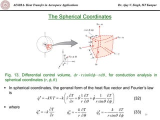 Dr. Ajay V. Singh, IIT Kanpur
AE608A- Heat Transfer in Aerospace Applications
34
The Spherical Coordinates
Fig. 13. Differential control volume, 𝑑𝑟 ∙ 𝑟𝑠𝑖𝑛𝜃𝑑𝜙 ∙ 𝑟𝑑𝜃, for conduction analysis in
spherical coordinates (𝑟, 𝜙, 𝜃)
1 1
T T T
ˆ ˆ
ˆ
q k T k r
r r r sin
 
  
 
  
 = −  = − + +
 
  
 
▪ In spherical coordinates, the general form of the heat flux vector and Fourier’s law
is
▪ where
r
T
q k
r

 = −

k T
q
r



 = −

k T
q
r sin

 

 = −

(32)
(33)
 