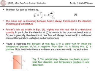 Dr. Ajay V. Singh, IIT Kanpur
AE608A- Heat Transfer in Aerospace Applications
4
▪ The heat flux can be written as,
▪ The minus sign is necessary because heat is always transferred in the direction
of decreasing temperature
▪ Fourier’s law, as written in Eqn. (4), implies that the heat flux is a directional
quantity. In particular, the direction of ሶ
𝑞𝑥
′′
is normal to the cross-sectional area 𝐴.
Or, more generally, the direction of heat flow will always be normal to a surface of
constant temperature, called an isothermal surface
▪ Figure 2 illustrates the direction of heat flow ሶ
𝑞𝑥
′′ in a plane wall for which the
temperature gradient Τ
𝑑𝑇 𝑑𝑥 is negative. From Eqn. (4), it follows that ሶ
𝑞𝑥
′′ is
positive. Note that the isothermal surfaces are planes normal to the 𝑥-direction
'' x
x
q dT
q k
A dx
= = − (4)
Fig. 2 The relationship between coordinate system,
heat flow direction, and temperature gradient in one
dimension
 