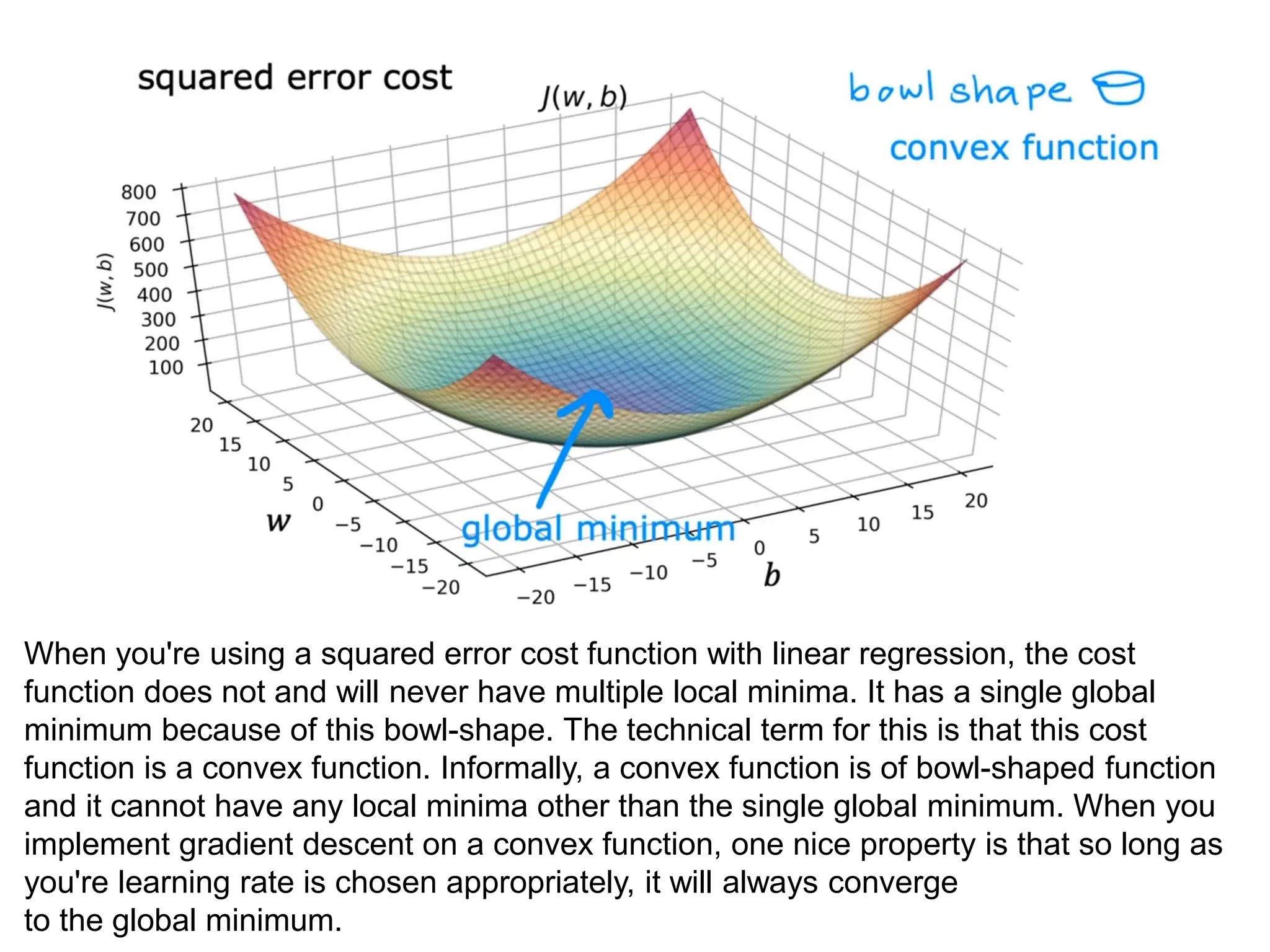 When you're using a squared error cost function with linear regression, the cost
function does not and will never have multiple local minima. It has a single global
minimum because of this bowl-shape. The technical term for this is that this cost
function is a convex function. Informally, a convex function is of bowl-shaped function
and it cannot have any local minima other than the single global minimum. When you
implement gradient descent on a convex function, one nice property is that so long as
you're learning rate is chosen appropriately, it will always converge
to the global minimum.
 