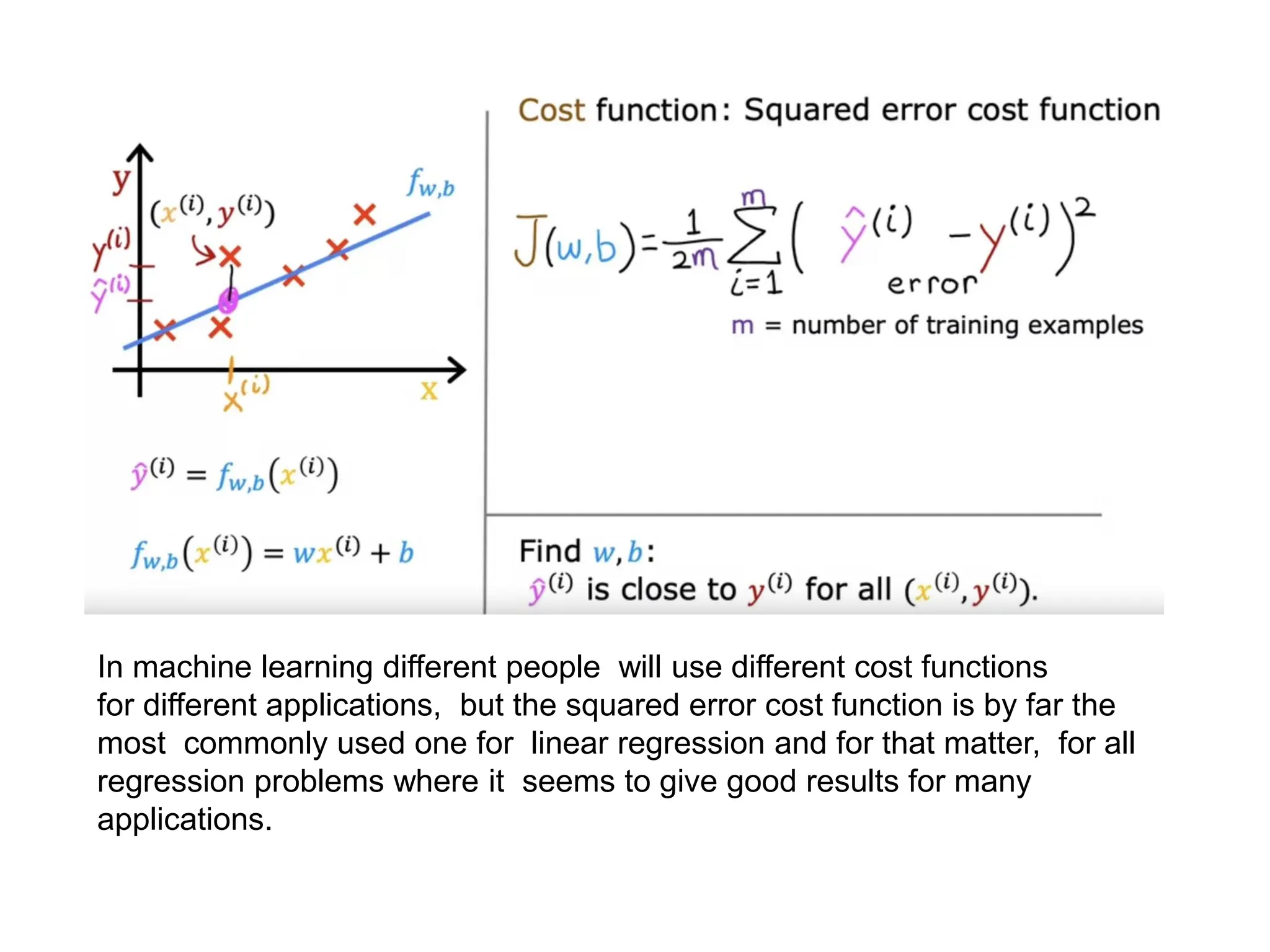 In machine learning different people will use different cost functions
for different applications, but the squared error cost function is by far the
most commonly used one for linear regression and for that matter, for all
regression problems where it seems to give good results for many
applications.
 