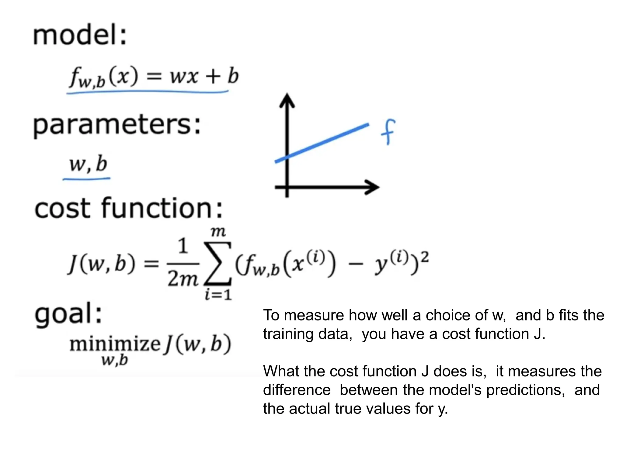 To measure how well a choice of w, and b fits the
training data, you have a cost function J.
What the cost function J does is, it measures the
difference between the model's predictions, and
the actual true values for y.
 