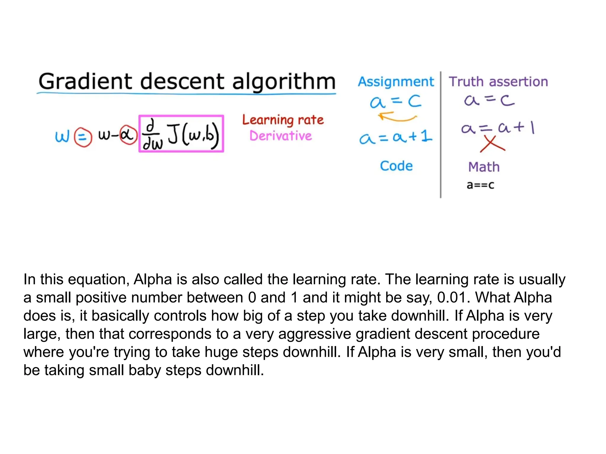 In this equation, Alpha is also called the learning rate. The learning rate is usually
a small positive number between 0 and 1 and it might be say, 0.01. What Alpha
does is, it basically controls how big of a step you take downhill. If Alpha is very
large, then that corresponds to a very aggressive gradient descent procedure
where you're trying to take huge steps downhill. If Alpha is very small, then you'd
be taking small baby steps downhill.
 