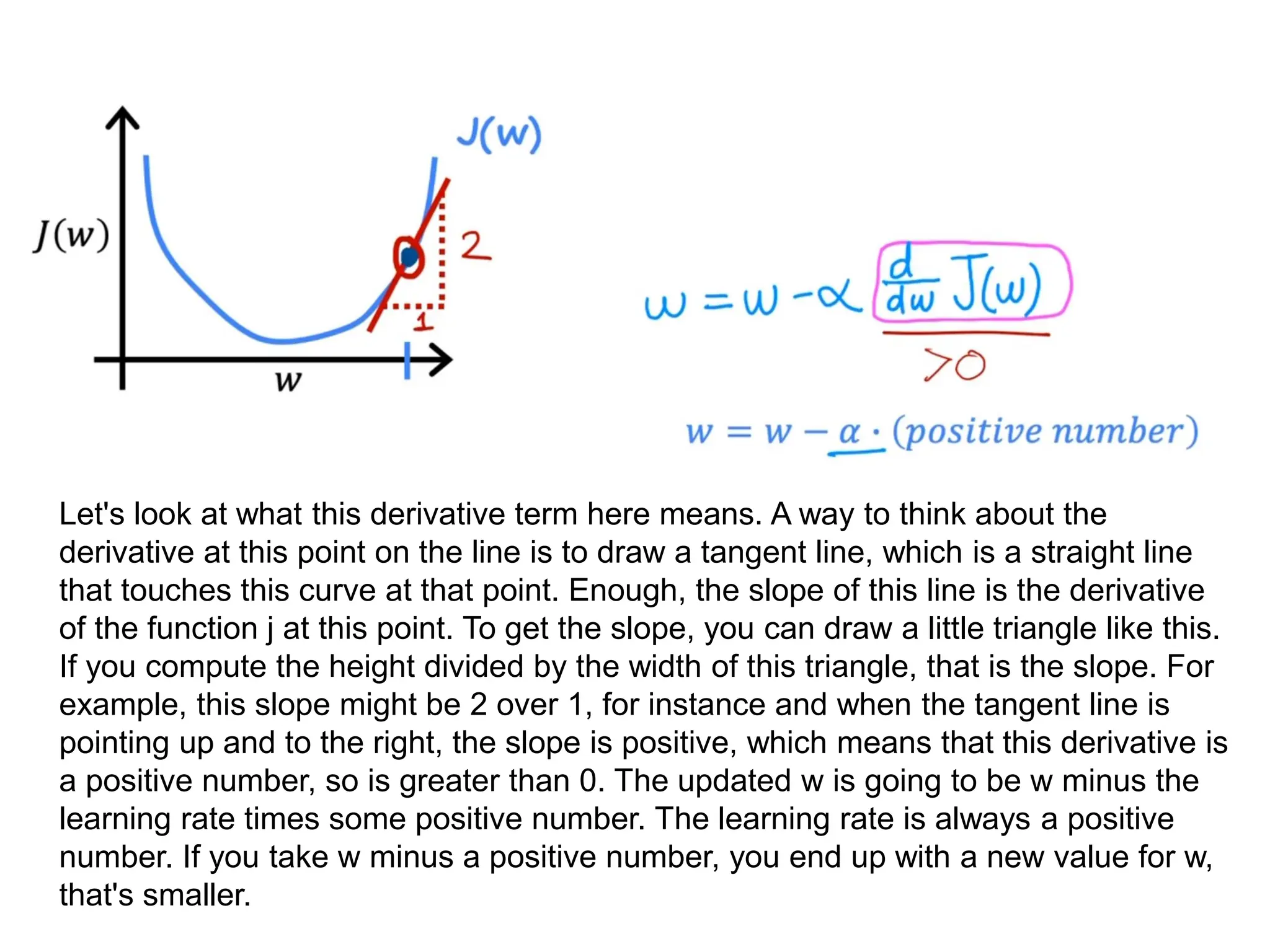 Let's look at what this derivative term here means. A way to think about the
derivative at this point on the line is to draw a tangent line, which is a straight line
that touches this curve at that point. Enough, the slope of this line is the derivative
of the function j at this point. To get the slope, you can draw a little triangle like this.
If you compute the height divided by the width of this triangle, that is the slope. For
example, this slope might be 2 over 1, for instance and when the tangent line is
pointing up and to the right, the slope is positive, which means that this derivative is
a positive number, so is greater than 0. The updated w is going to be w minus the
learning rate times some positive number. The learning rate is always a positive
number. If you take w minus a positive number, you end up with a new value for w,
that's smaller.
 