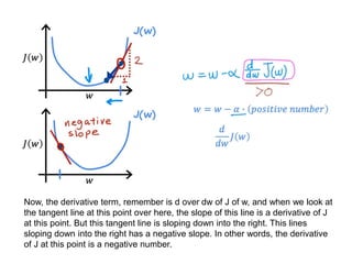 Now, the derivative term, remember is d over dw of J of w, and when we look at
the tangent line at this point over here, the slope of this line is a derivative of J
at this point. But this tangent line is sloping down into the right. This lines
sloping down into the right has a negative slope. In other words, the derivative
of J at this point is a negative number.
 