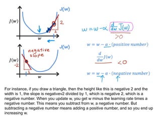 For instance, if you draw a triangle, then the height like this is negative 2 and the
width is 1, the slope is negativev2 divided by 1, which is negative 2, which is a
negative number. When you update w, you get w minus the learning rate times a
negative number. This means you subtract from w, a negative number. But
subtracting a negative number means adding a positive number, and so you end up
increasing w.
 