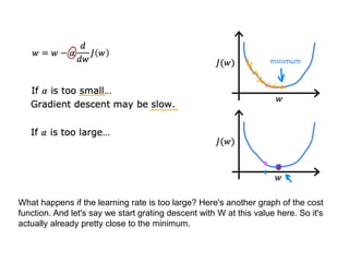 What happens if the learning rate is too large? Here's another graph of the cost
function. And let's say we start grating descent with W at this value here. So it's
actually already pretty close to the minimum.
 