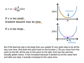 But if the learning rate is too large then you update W very giant step to be all the
way over here. And that's this point here on the function J. So you move from this
point on the left, all the way to this point on the right. And now the cost has
actually gotten worse. It has increased because it started out at this value here
and after one step, it actually increased to this value here.
 