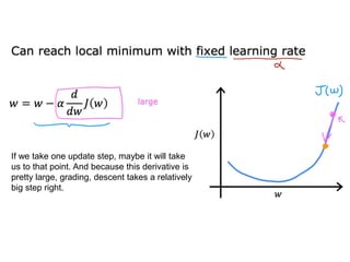 If we take one update step, maybe it will take
us to that point. And because this derivative is
pretty large, grading, descent takes a relatively
big step right.
 