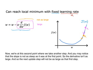 Now, we're at this second point where we take another step. And you may notice
that the slope is not as steep as it was at the first point. So the derivative isn't as
large. And so the next update step will not be as large as that first step.
 