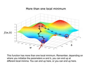 This function has more than one local minimum. Remember, depending on
where you initialize the parameters w and b, you can end up at
different local minima. You can end up here, or you can end up here.
 