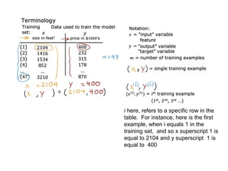 i here, refers to a specific row in the
table. For instance, here is the first
example, when i equals 1 in the
training set, and so x superscript 1 is
equal to 2104 and y superscript 1 is
equal to 400
 