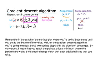 Remember in the graph of the surface plot where you're taking baby steps until
you get to the bottom of the value, well, for the gradient descent algorithm,
you're going to repeat these two update steps until the algorithm converges. By
converges, I mean that you reach the point at a local minimum where the
parameters w and b no longer change much with each additional step that you
take.
 
