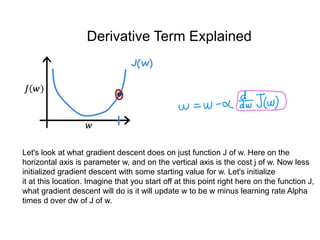 Derivative Term Explained
Let's look at what gradient descent does on just function J of w. Here on the
horizontal axis is parameter w, and on the vertical axis is the cost j of w. Now less
initialized gradient descent with some starting value for w. Let's initialize
it at this location. Imagine that you start off at this point right here on the function J,
what gradient descent will do is it will update w to be w minus learning rate Alpha
times d over dw of J of w.
 