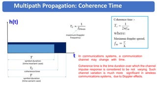 Multipath Propagation: Coherence Time
In communications systems, a communication
channel may change with time.
Coherence time is the time duration over which the channel
impulse response is considered to be not varying. Such
channel variation is much more significant in wireless
communications systems, due to Doppler effects.
t
h(t)
 