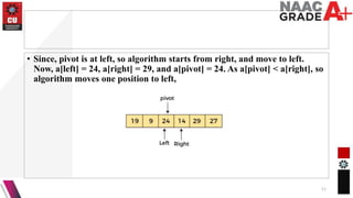 Lecture 3.3.4 Quick sort.pptxIIIIIIIIIII | PPT