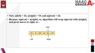 Lecture 3.3.4 Quick sort.pptxIIIIIIIIIII | PPT