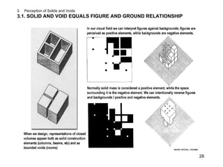 LECTURE ON DESIGN ARCHITECTURE AND INTERIOR | PPT