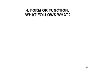 LECTURE ON DESIGN ARCHITECTURE AND INTERIOR | PPT