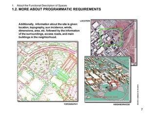 LECTURE ON DESIGN ARCHITECTURE AND INTERIOR | PPT