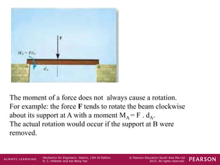 Moment Force Example Lecture # 3.pdf, Moment of Force and Resultant | PDF