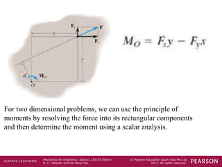 Lecture # 3.pdf, Moment of Force and Resultant | PDF