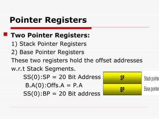 Lecture_3.ppt microprocessors 8066 and 8088 | PPT