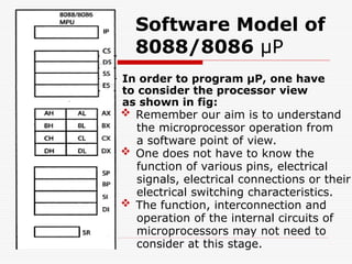 Lecture_3.ppt microprocessors 8066 and 8088 | PPT