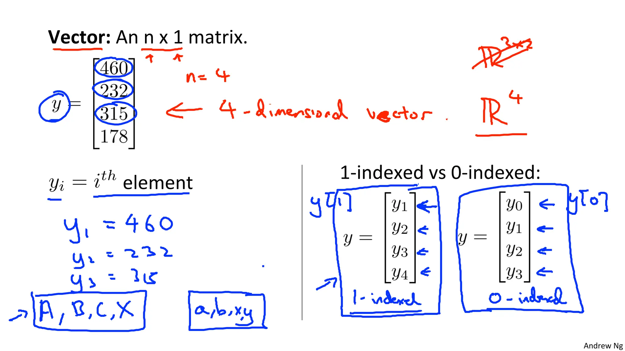 Lecture3 Lecture2 Machine Learning Intro Machine Learning Intro Ppt