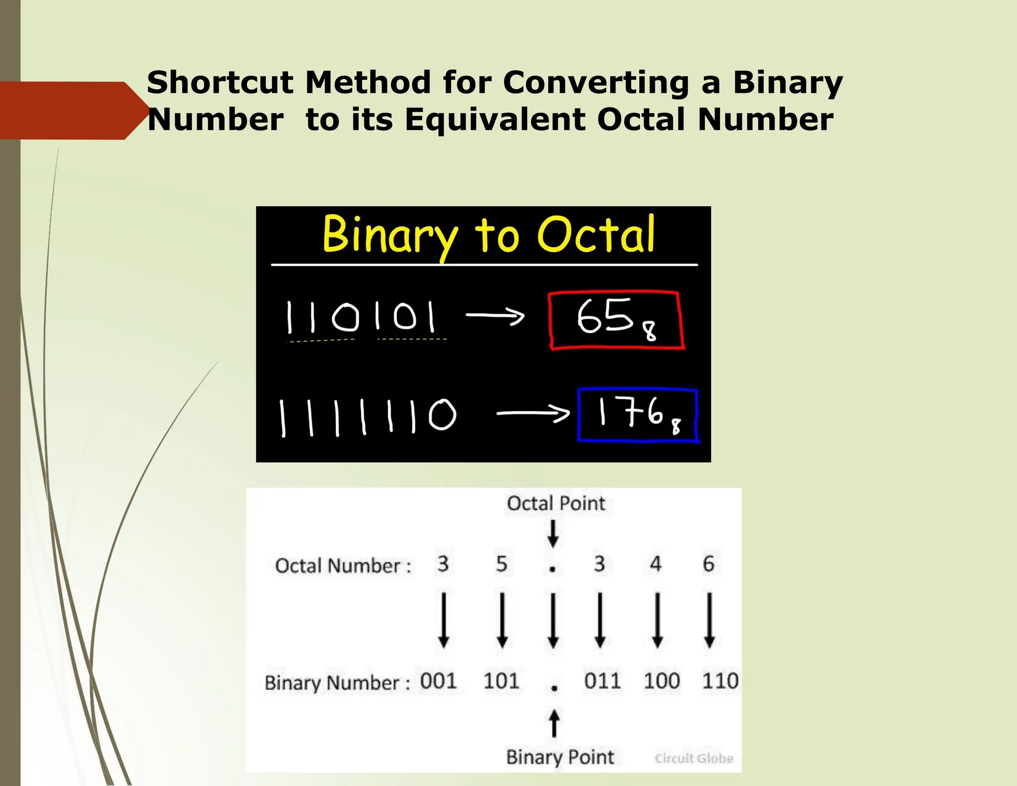 Computer application in pharmacy number system ppt
