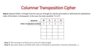 Difference between Active attack and Passive | PDF