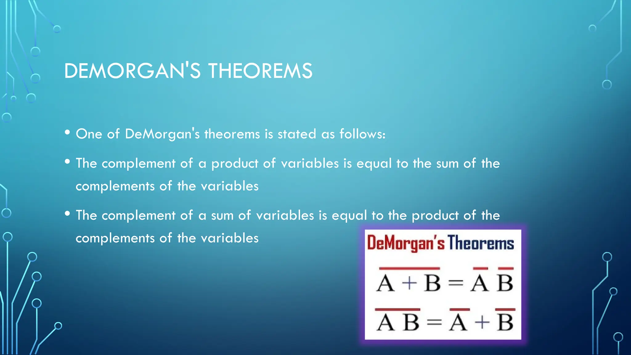 DEMORGAN'S THEOREMS
• One of DeMorgan's theorems is stated as follows:
• The complement of a product of variables is equal to the sum of the
complements of the variables
• The complement of a sum of variables is equal to the product of the
complements of the variables
 