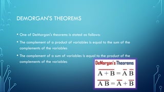DEMORGAN'S THEOREMS
• One of DeMorgan's theorems is stated as follows:
• The complement of a product of variables is equal to the sum of the
complements of the variables
• The complement of a sum of variables is equal to the product of the
complements of the variables
 