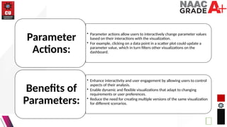 • Parameter actions allow users to interactively change parameter values
based on their interactions with the visualization.
• For example, clicking on a data point in a scatter plot could update a
parameter value, which in turn filters other visualizations on the
dashboard.
Parameter
Actions:
• Enhance interactivity and user engagement by allowing users to control
aspects of their analysis.
• Enable dynamic and flexible visualizations that adapt to changing
requirements or user preferences.
• Reduce the need for creating multiple versions of the same visualization
for different scenarios.
Benefits of
Parameters:
 