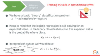 ● We have a basic “binary” classification problem
○ 1 = admitted and 0 = rejected
● Keep in mind that the logistic regression is still solving for an
expected value. In the binary classification case this expected value
is the probability of one class:
● In regression syntax we would have:
Task
Dilemma
using OLS
Framing the idea in classification terms
Questions?
 