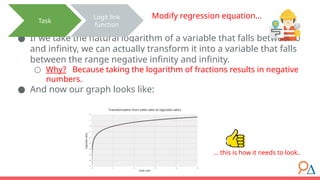● If we take the natural logarithm of a variable that falls between 0
and infinity, we can actually transform it into a variable that falls
between the range negative infinity and infinity.
○ Why? Because taking the logarithm of fractions results in negative
numbers.
● And now our graph looks like:
Task
Logit link
function
… this is how it needs to look..
Modify regression equation…
 