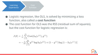 ● Logistic regression, like OLS, is solved by minimizing a loss
function, also called a cost function
● The cost function for OLS was the RSS (residual sum of squares),
but the cost function for logistic regression is:
Cost
function
Learning
Experience
 
