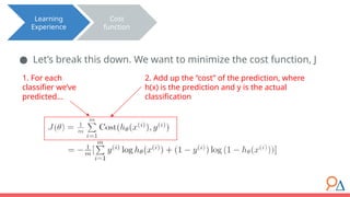 ● Let’s break this down. We want to minimize the cost function, J
Cost
function
Learning
Experience
1. For each
classifier we’ve
predicted...
2. Add up the “cost” of the prediction, where
h(x) is the prediction and y is the actual
classification
 