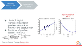 Learning
Methodolog
y
Source: Seeing Theory - Regression
● Like OLS, logistic
regression learns by
gradient descent to
minimize the cost function
● Reminder of gradient
descent from OLS
Optimization of
MSE:
Optimization
process
Questions?
 