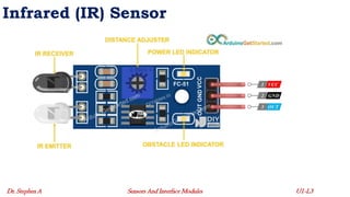 Common Sensors and their Working Principles - Lecture 3